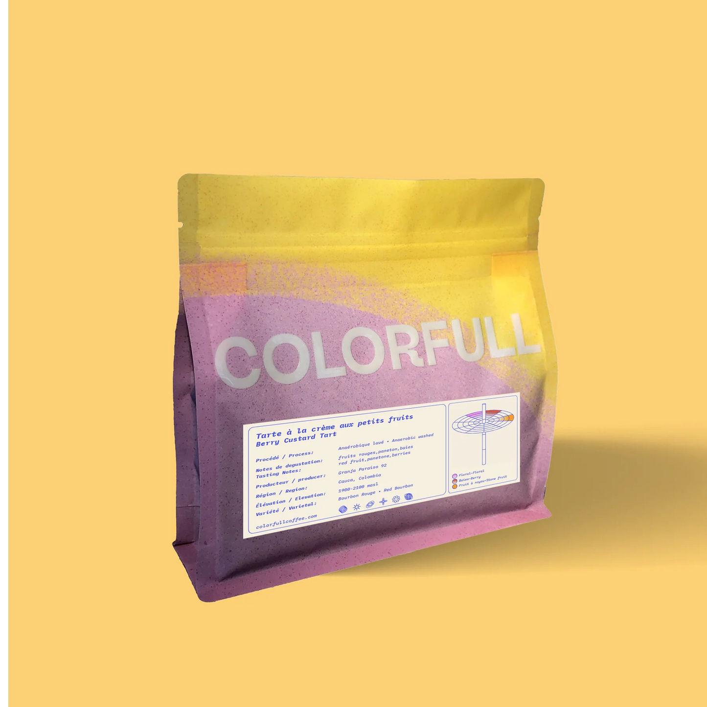 Colorfull - Berry Custard Tart (Half-Caff, 250g)